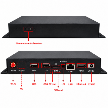 Picture of Commercial Android Digital Signage Media Player